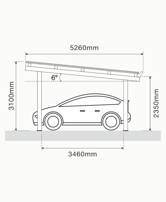 Zonnewagenparkelementen