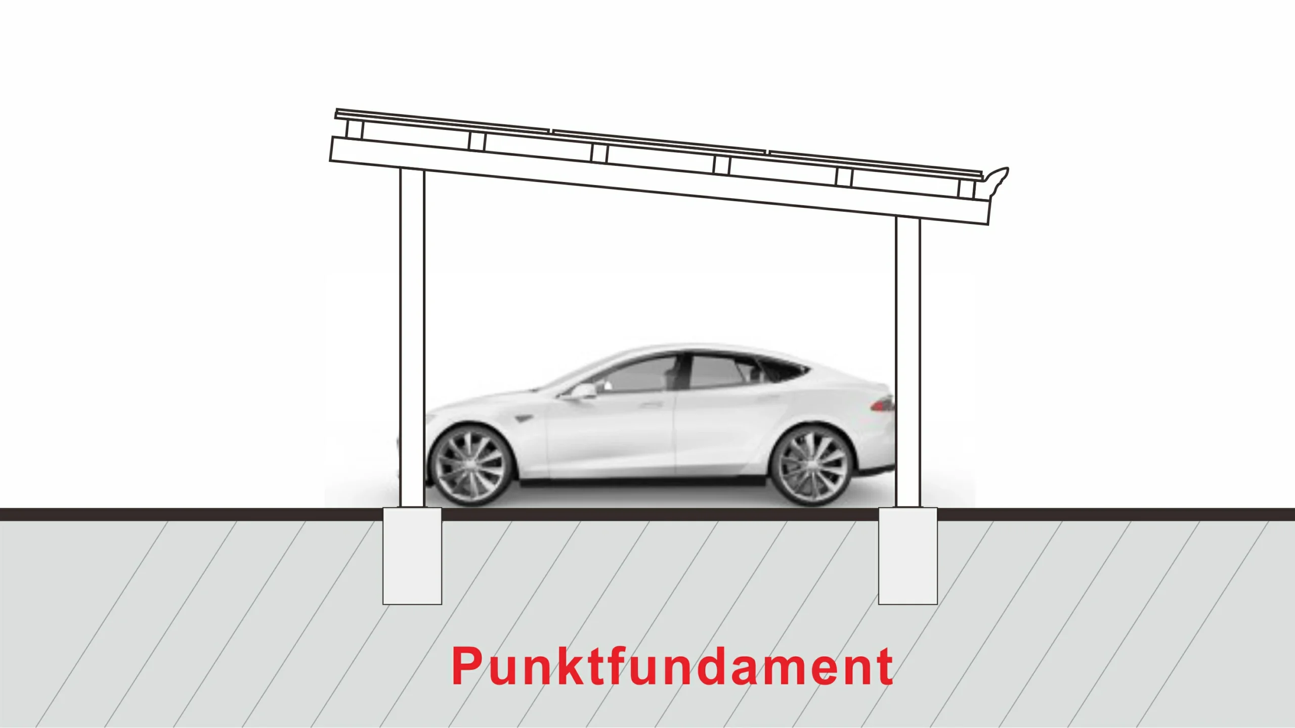 Point foundations at solar carport corners