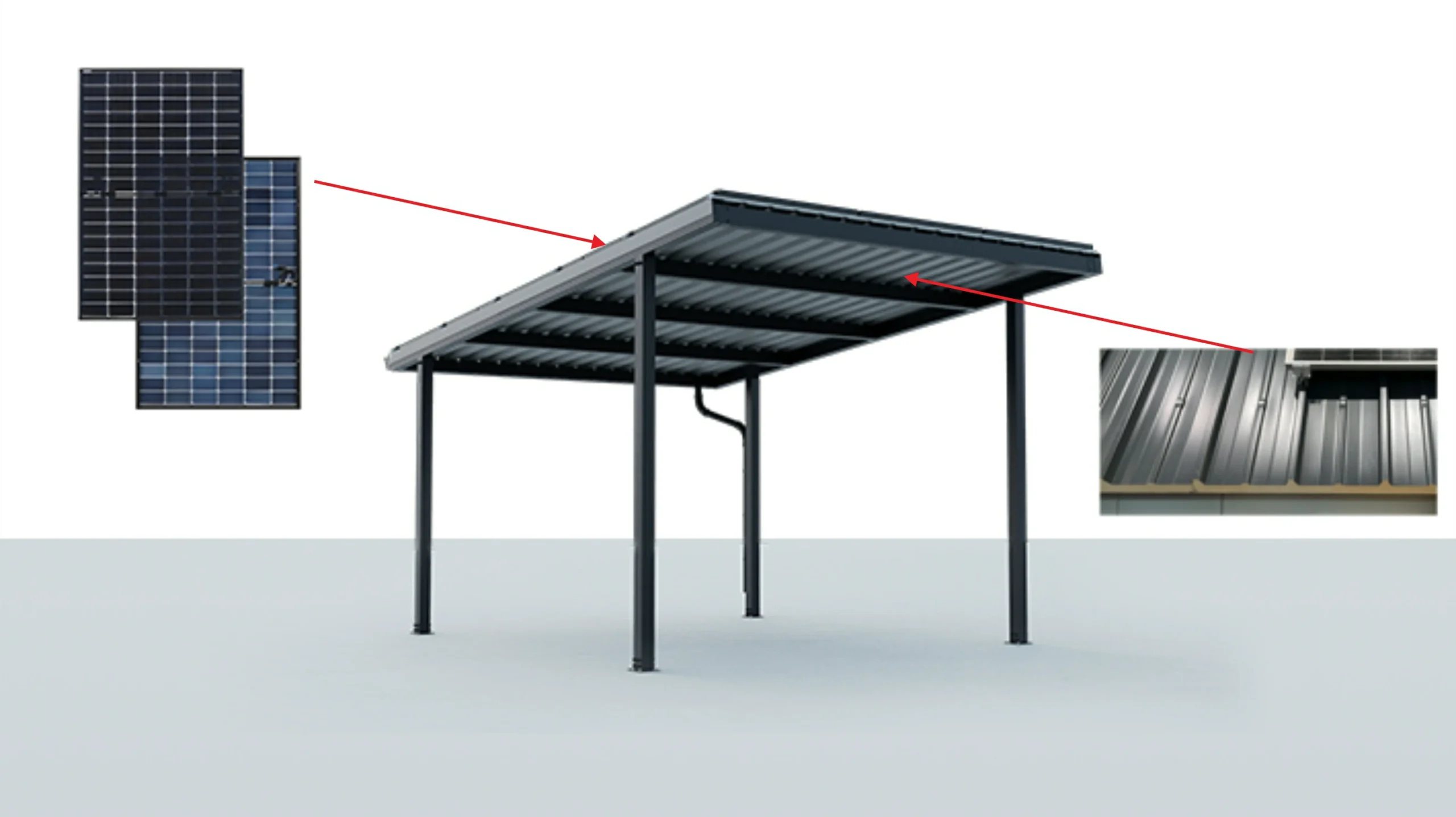 Full‑coverage solar modules on carport roof